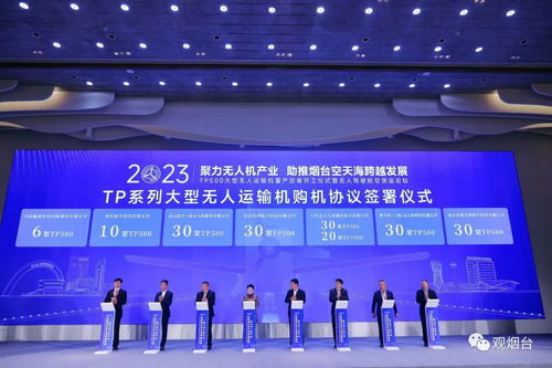 中国首架自主正向研发大型无人运输机总装启动 烟台黄渤海新区引领航空新篇章