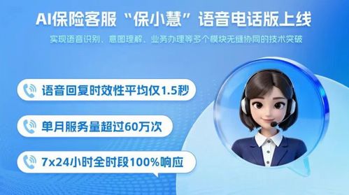 水滴公司以技术重塑保险服务 AI核保响应速度提升260倍的背后